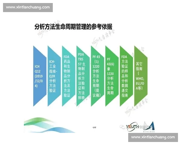 科学高效的全周期体育训练计划制定与执行指南
