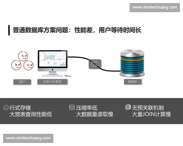 体育比赛体系优化与多维评价机制创新研究探索 体育比赛体系优化与多维评价机制创新研究探索