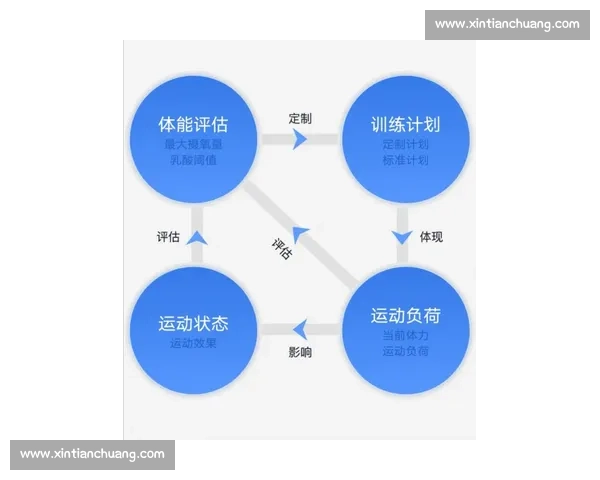 体育营销驱动城市品牌升级与青年消费活力融合发展新路径研究 体育营销驱动城市品牌升级与青年消费活力融合发展新路径研究